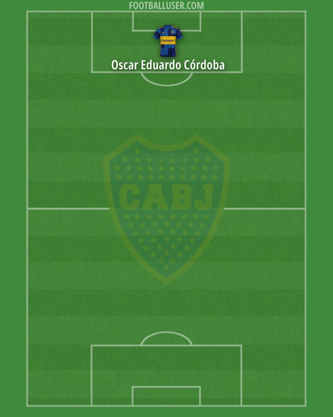 Boca Formation 2024