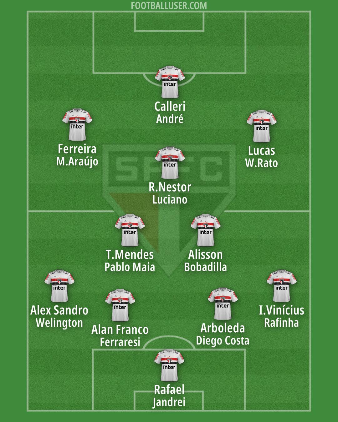 São Paulo Formation 2024