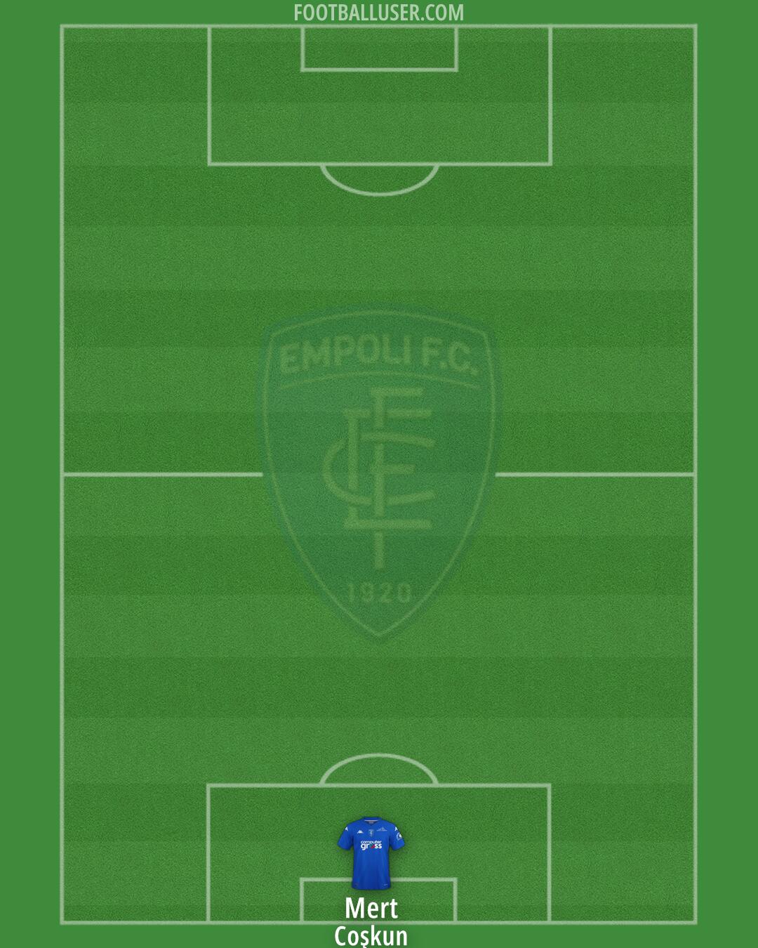 Empoli Formation 2024