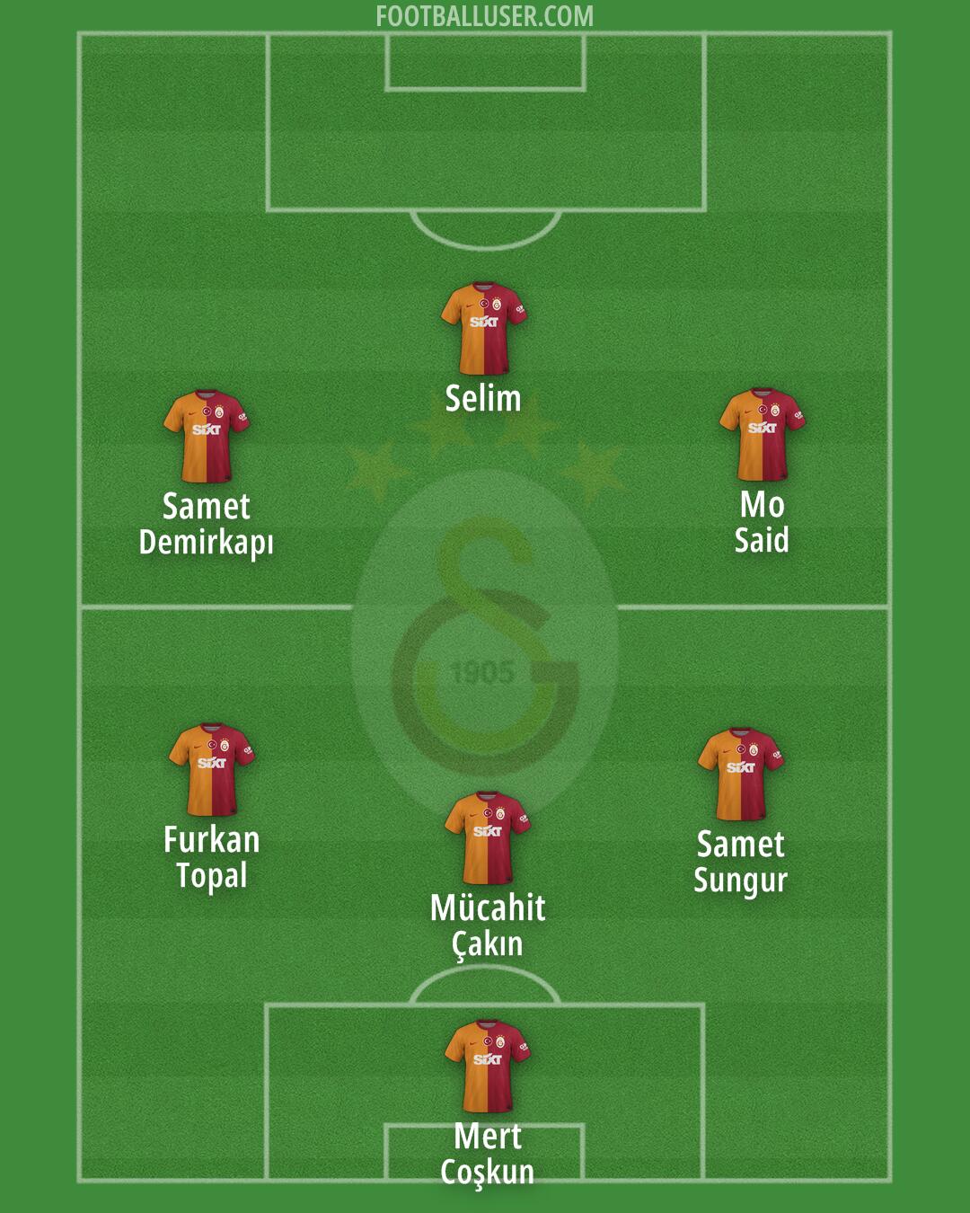 Galatasaray Formation 2024