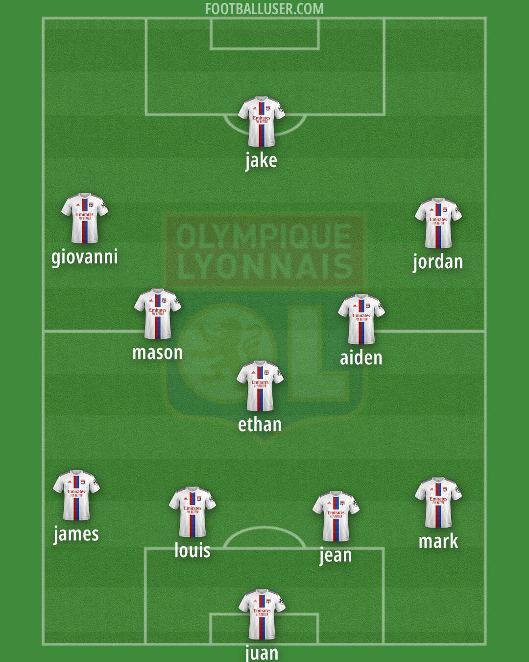 Lyon Formation 2024