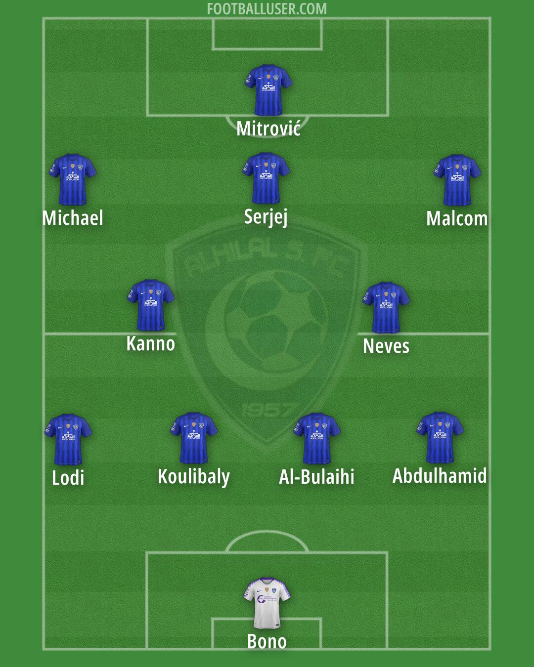 Al-Hilal (KSA) Formation 2024