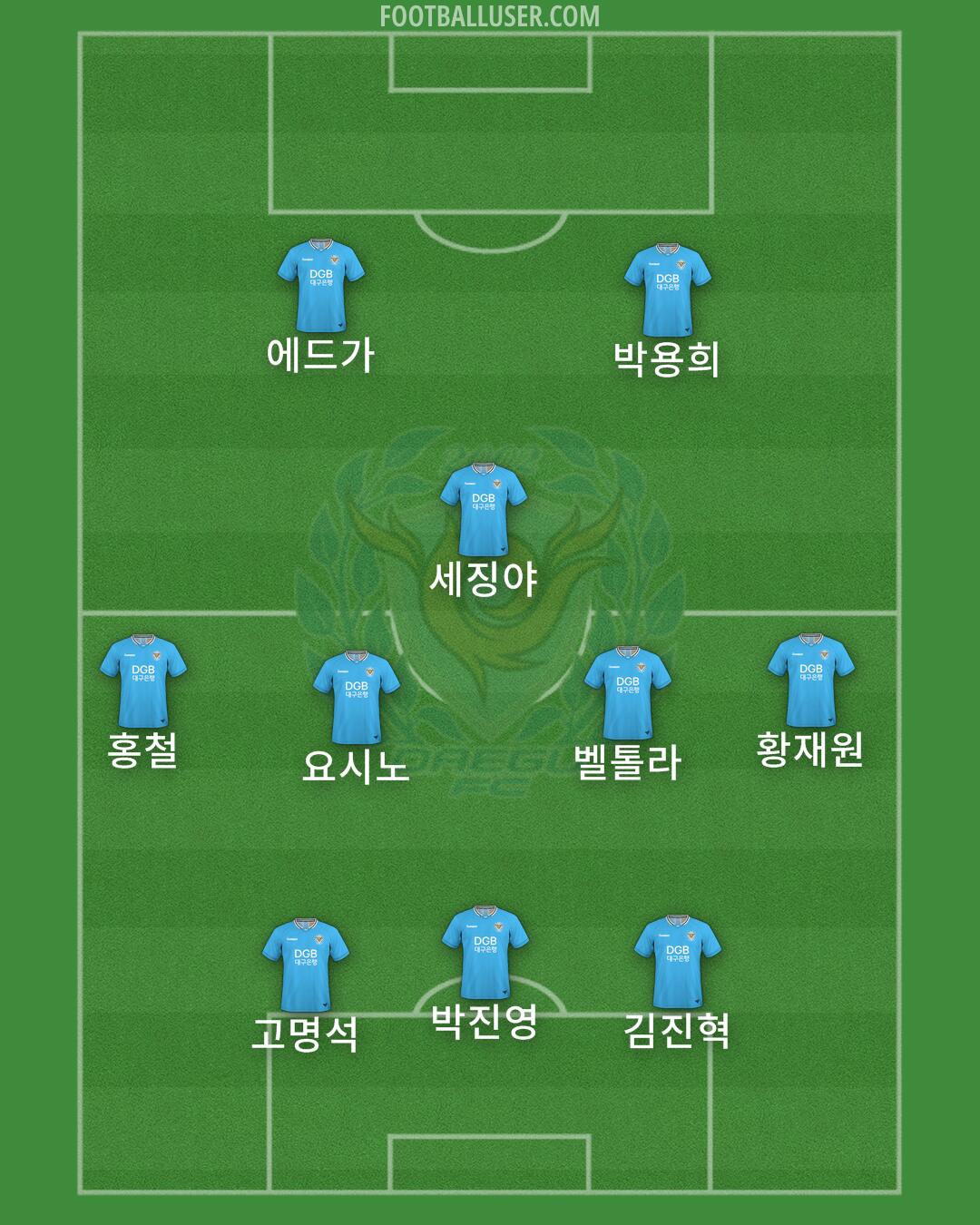 Daegu Formation 2024