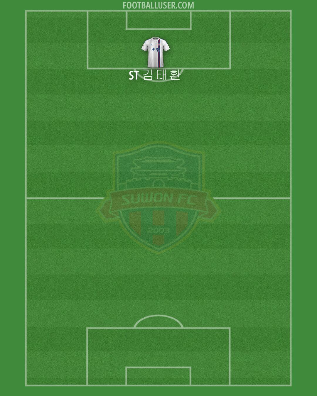 Suwon FC Formation 2024