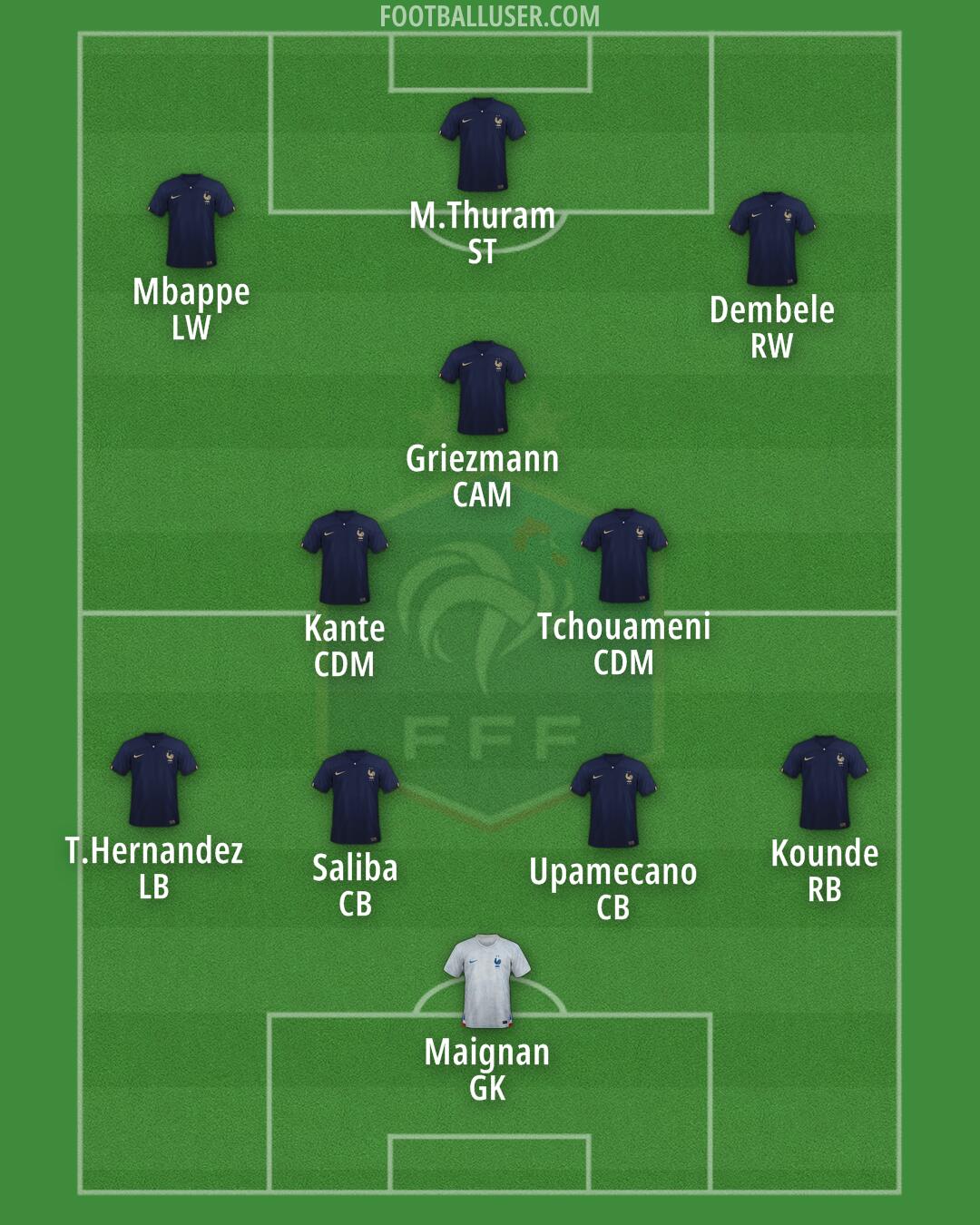 France Formation 2024