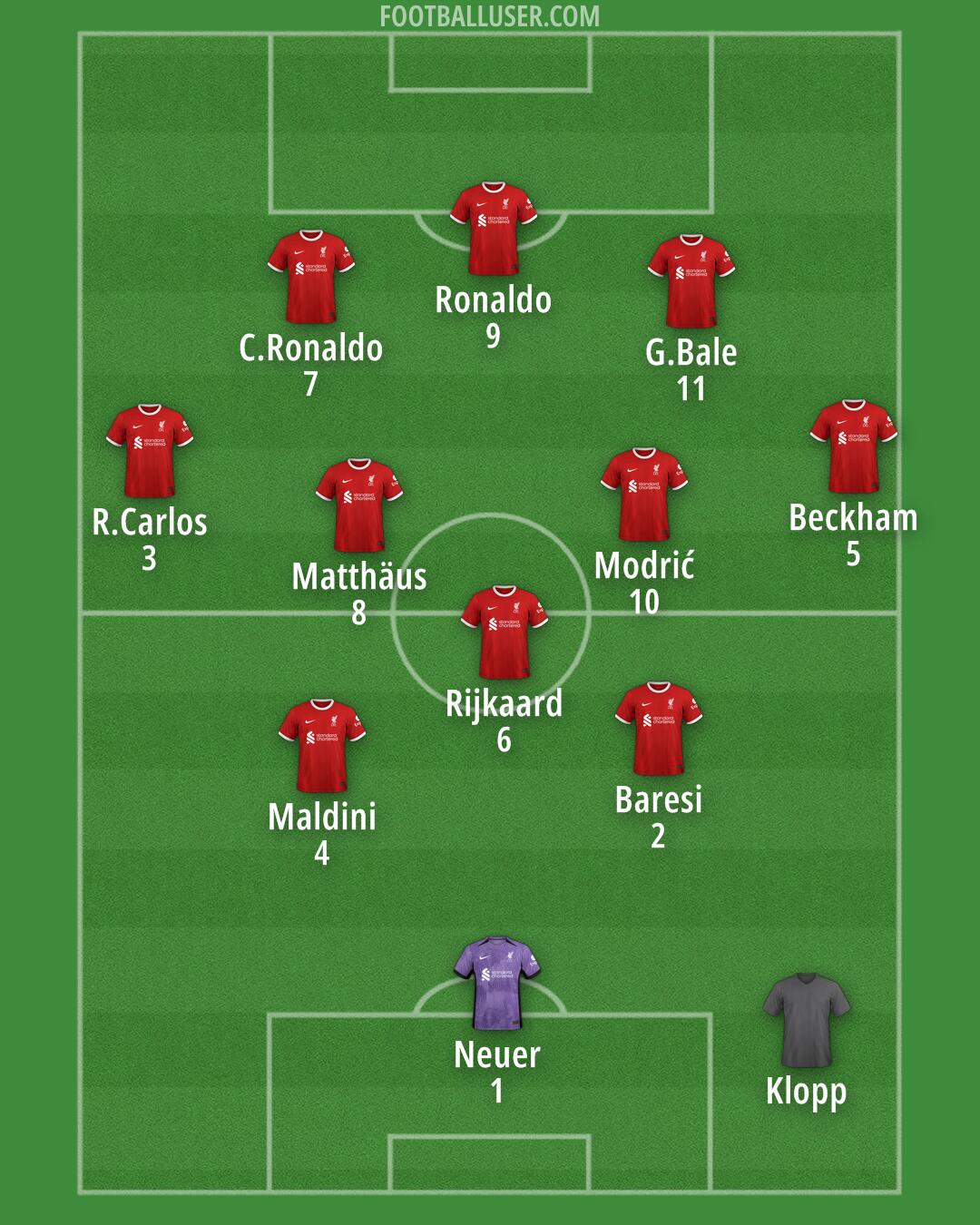 Liverpool Formation 2024