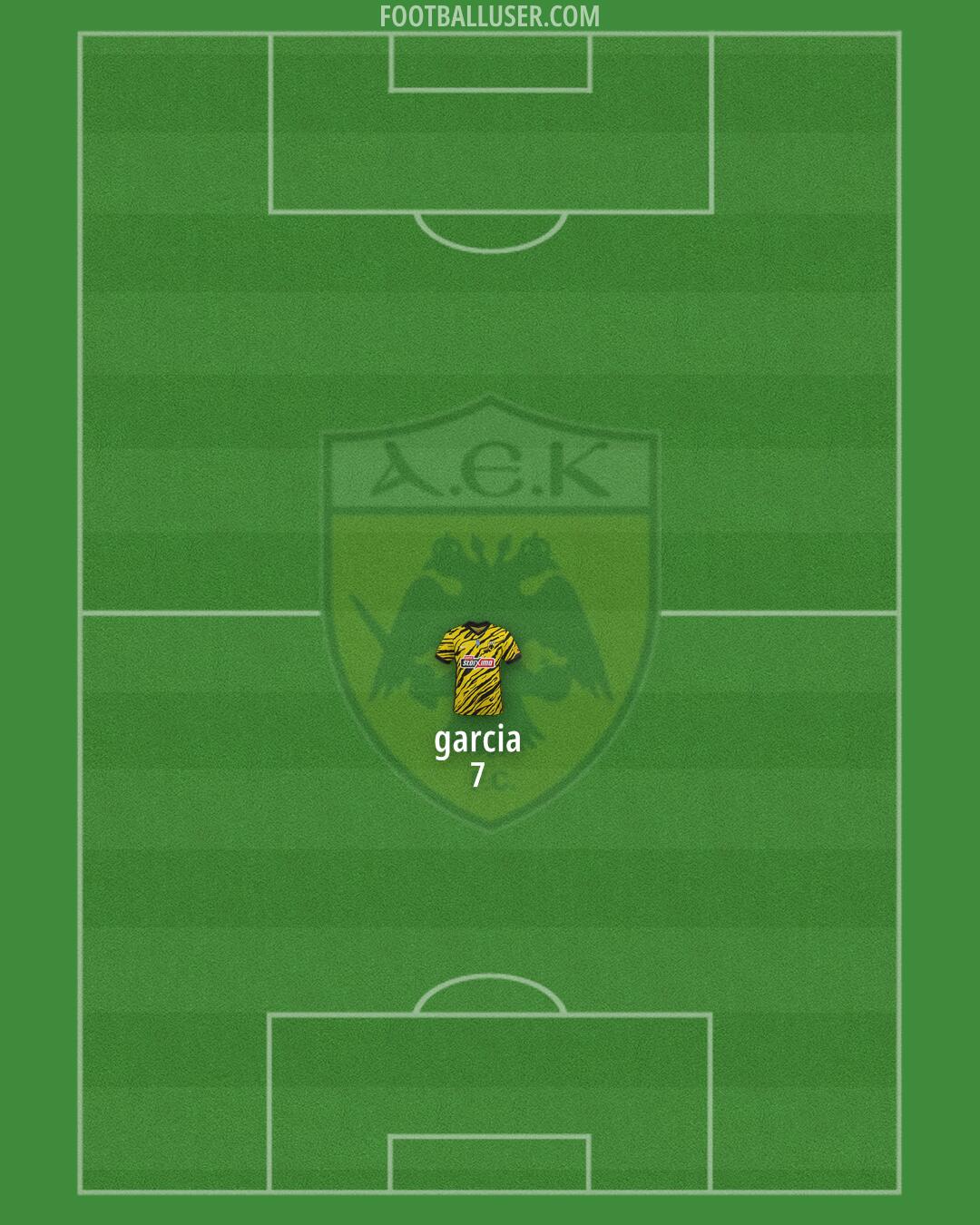 AEK Formation 2024