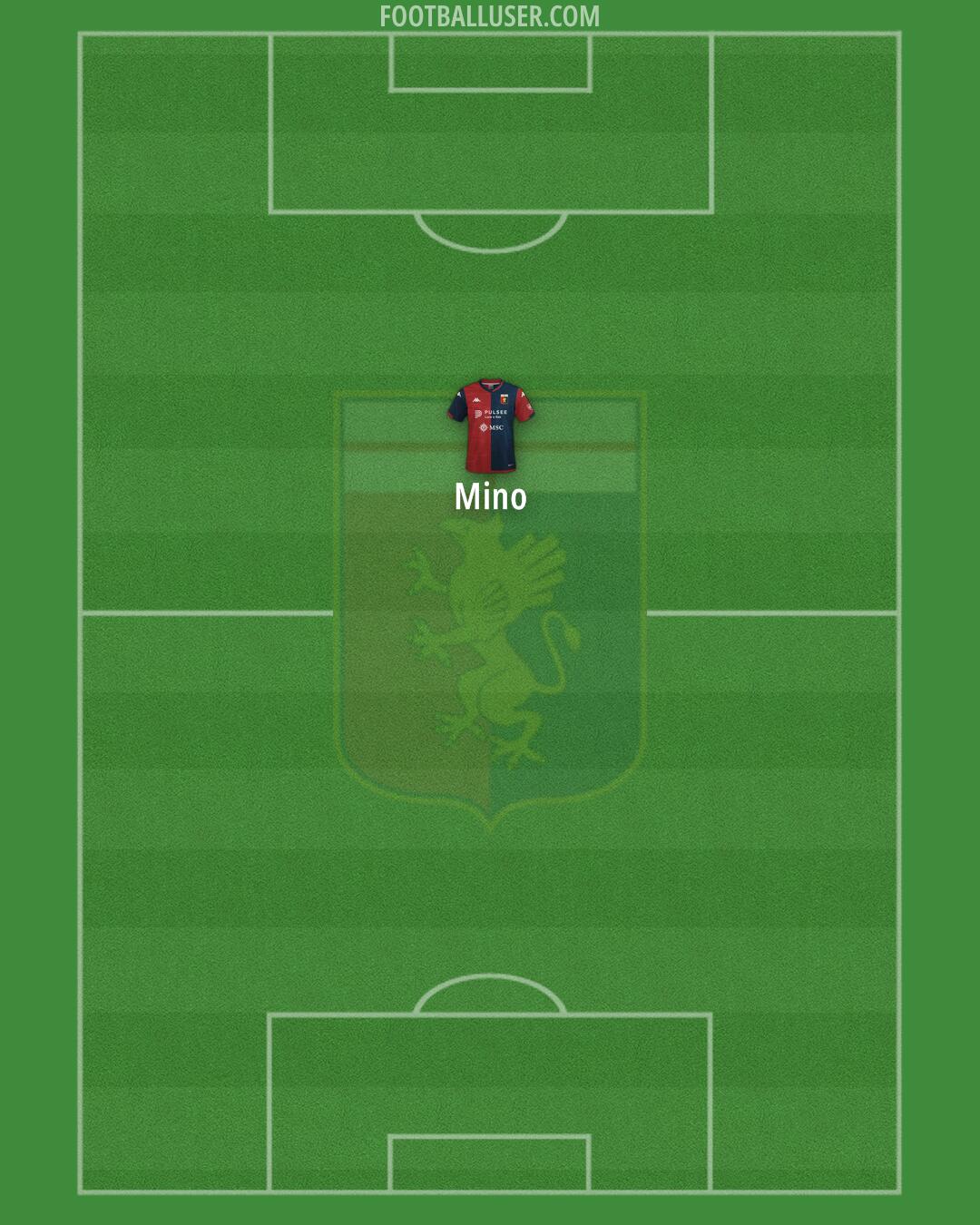 Genoa Formation 2024