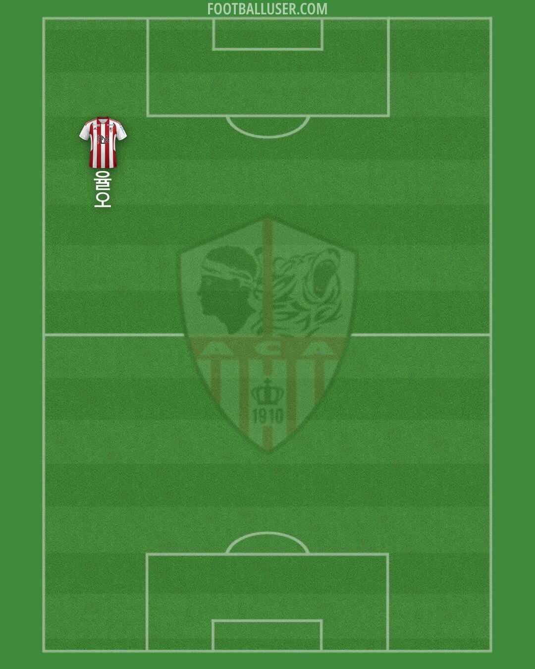 Ajaccio Formation 2024