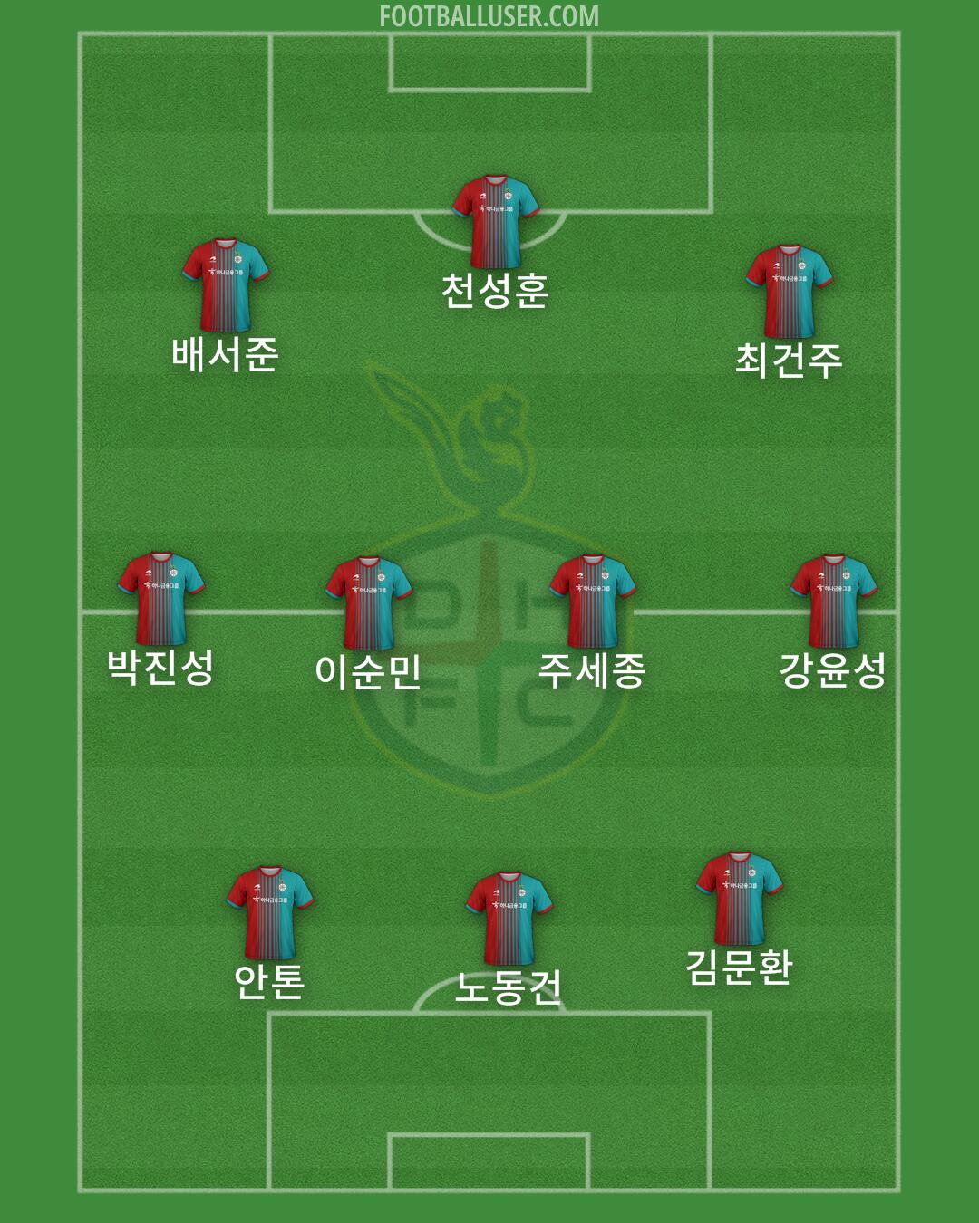 Daejeon Formation 2024