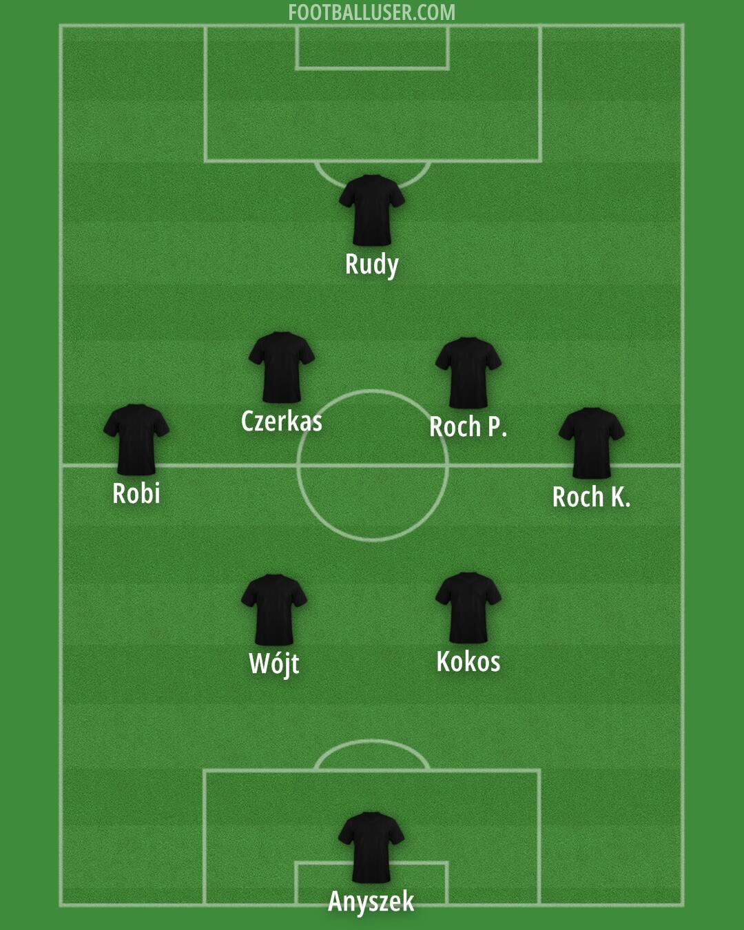 Zaglebie Sosnowiec Formation 2024