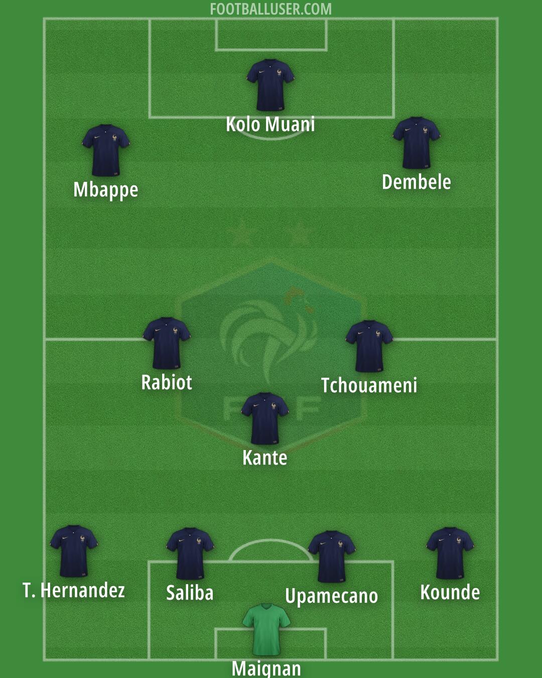 France Formation 2024