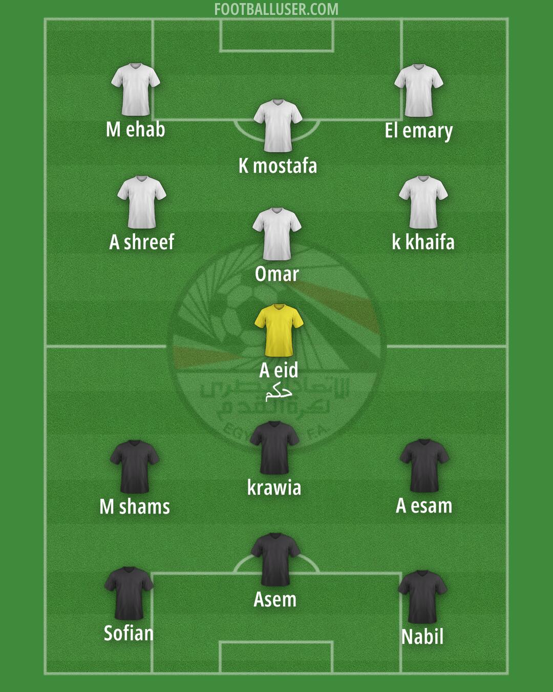 Egypt Formation 2024