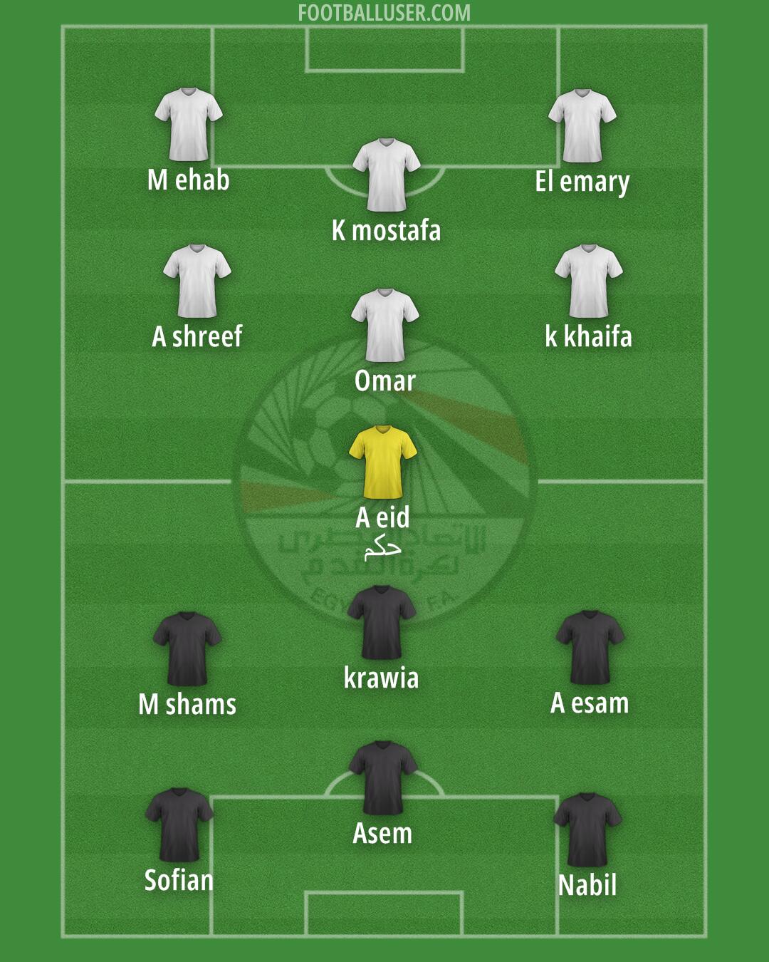 Egypt Formation 2024