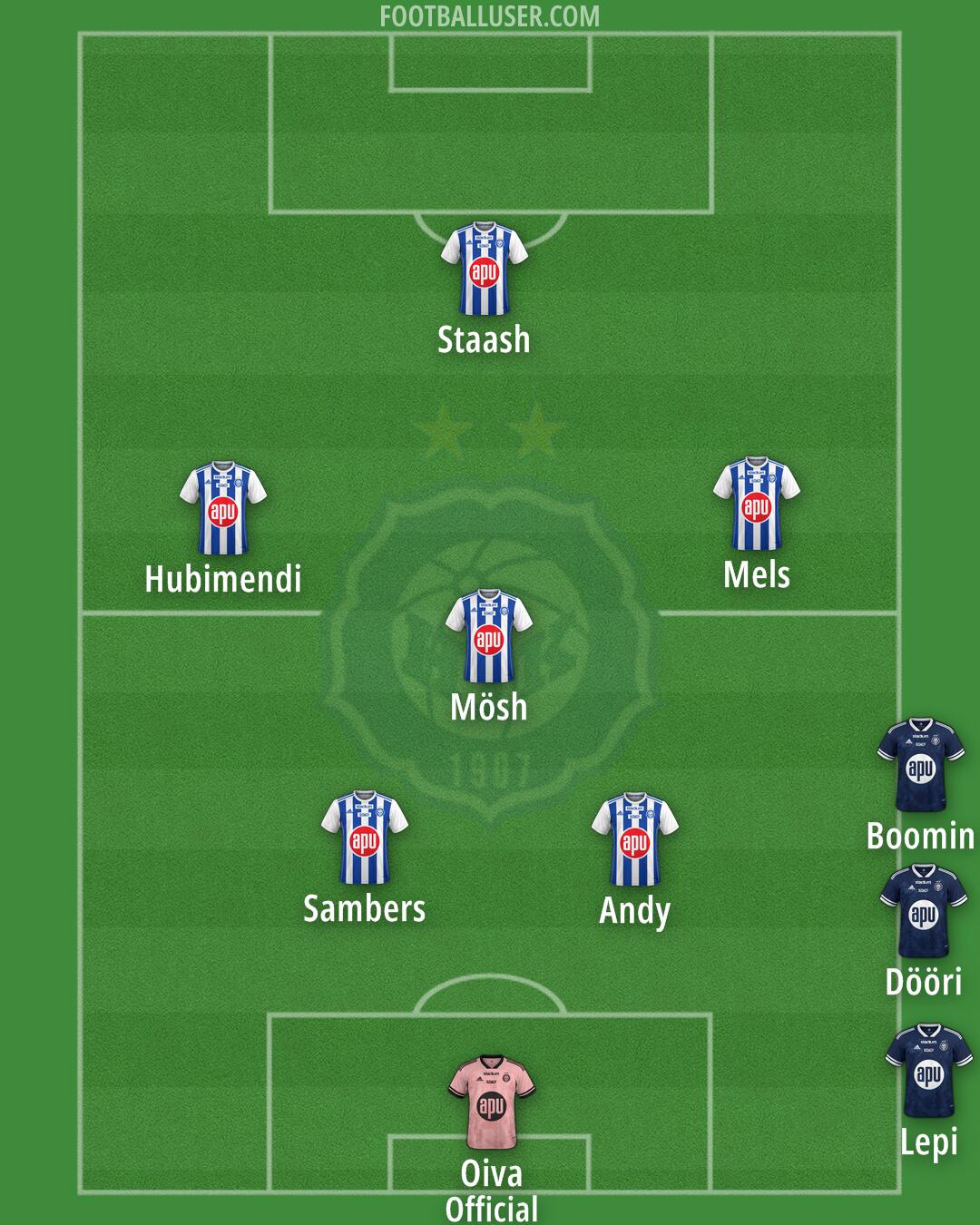 HJK Formation 2024