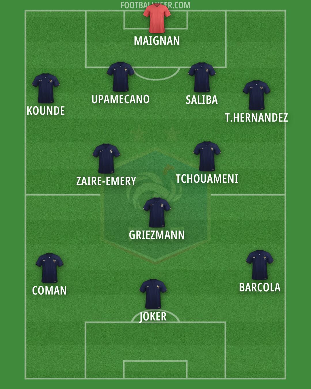 France Formation 2024