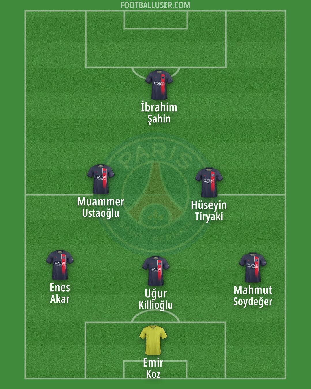 PSG Formation 2024