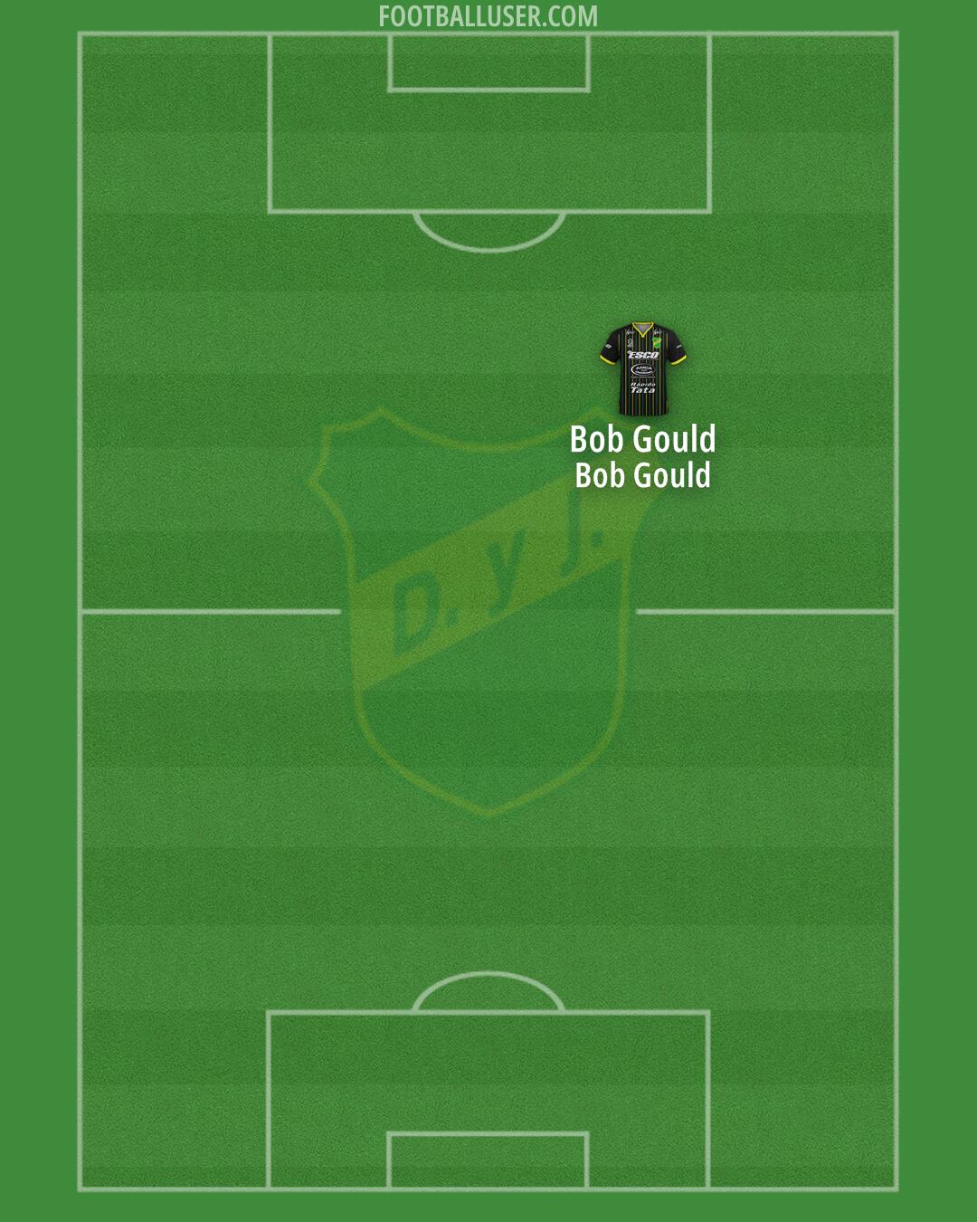 Defensa y Justicia Formation 2024