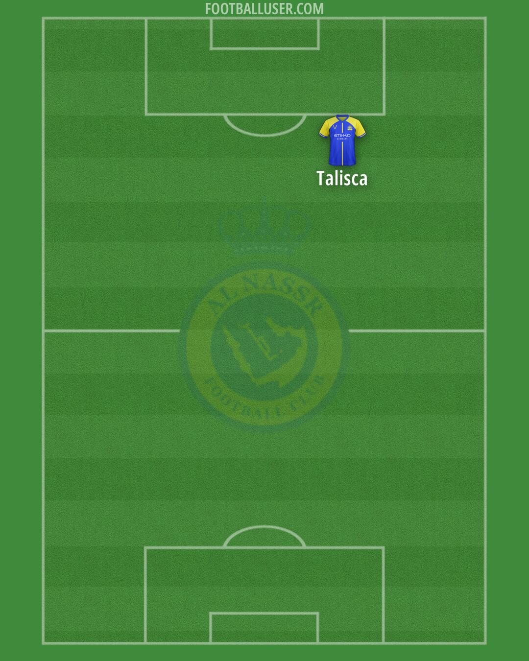 Al-Nassr (KSA) Formation 2024