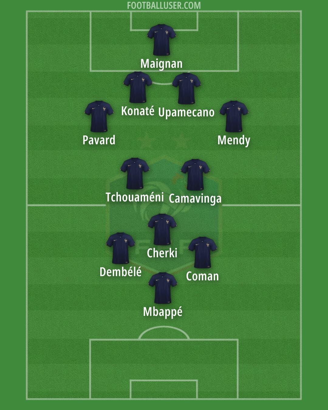 France Formation 2024