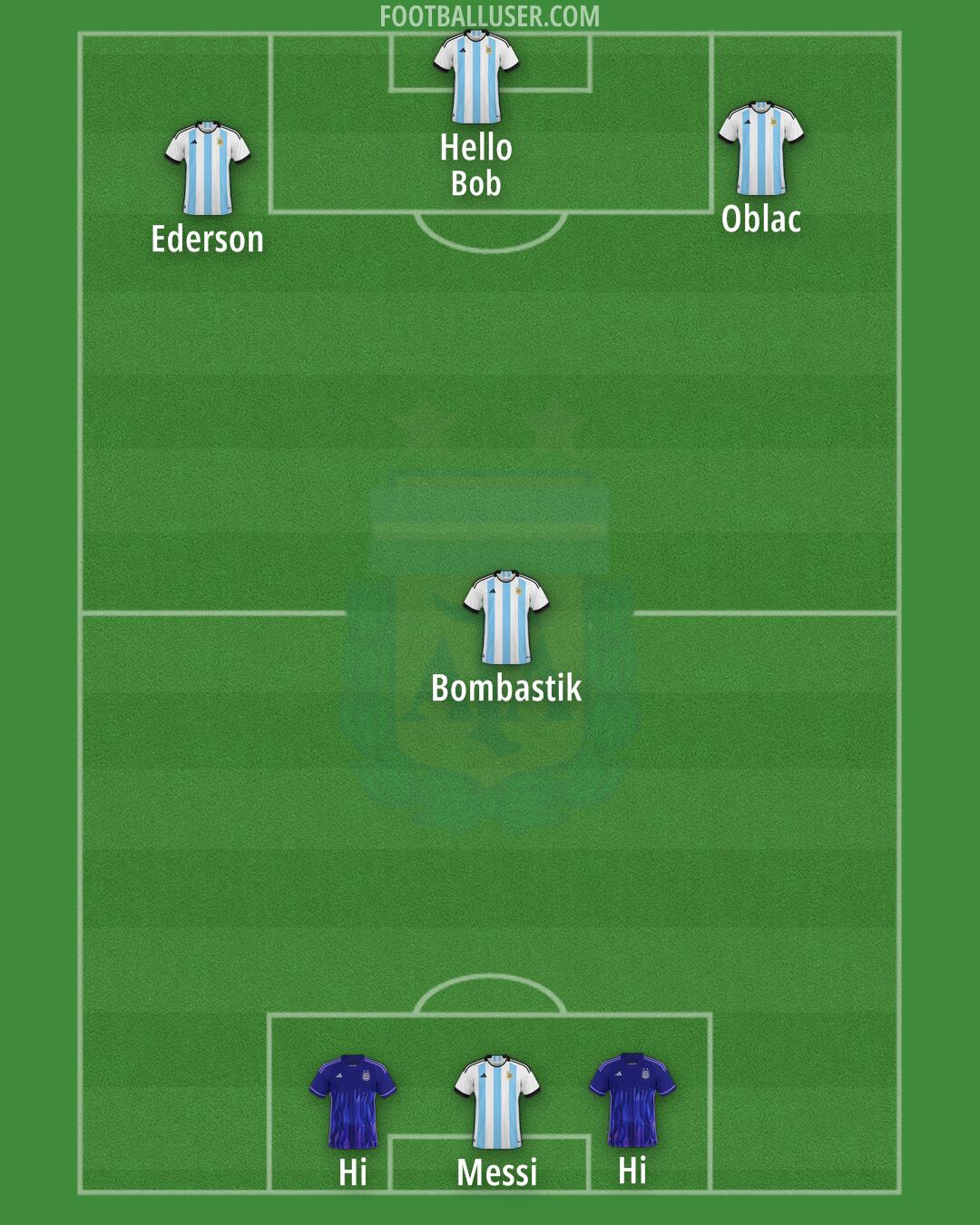 Argentina Formation 2024