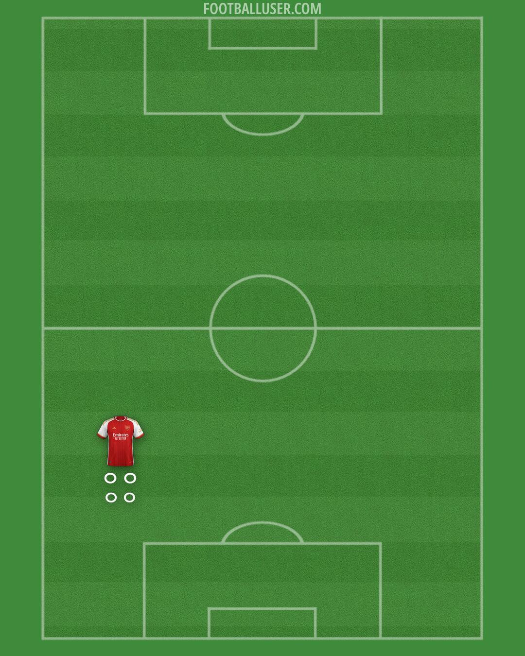 Arsenal Formation 2024