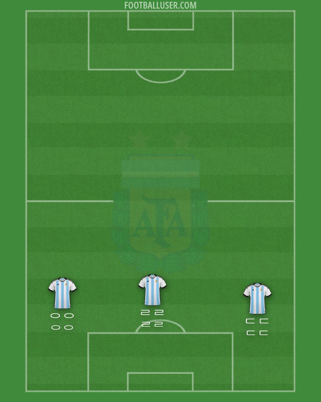 Argentina Formation 2024