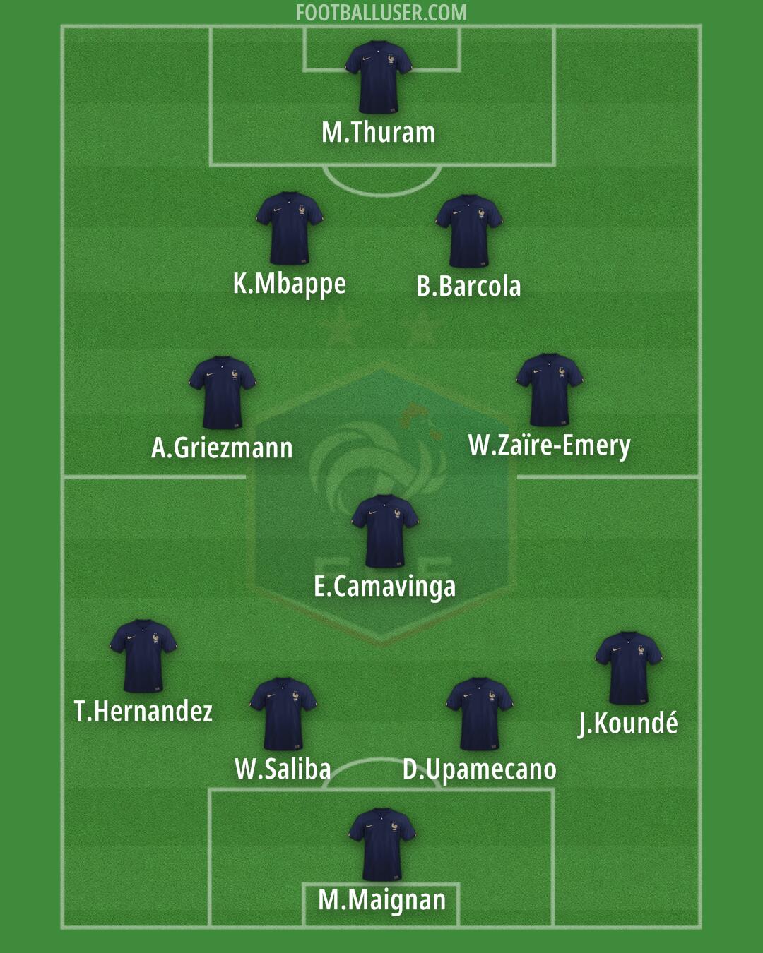 France Formation 2024