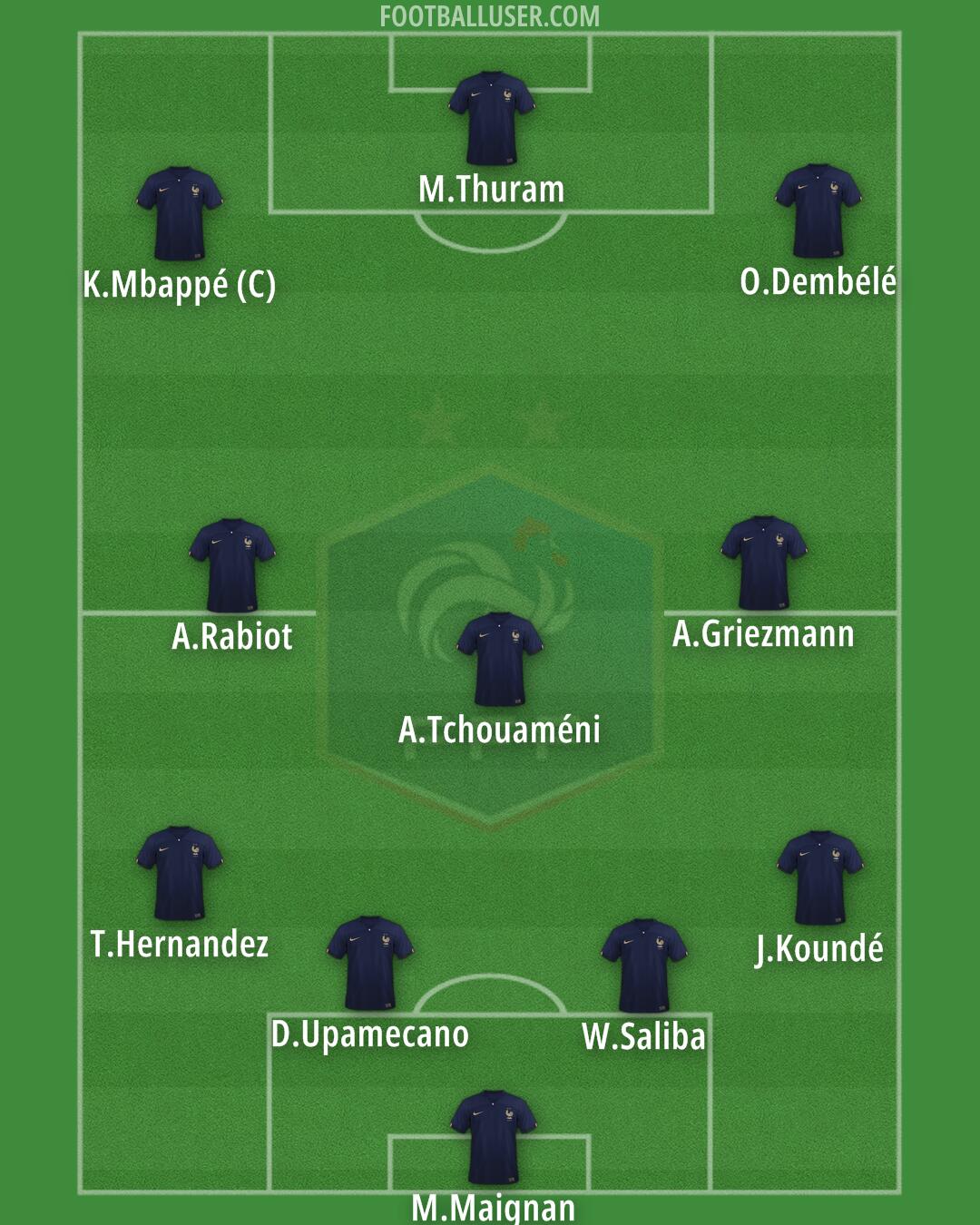 France Formation 2024