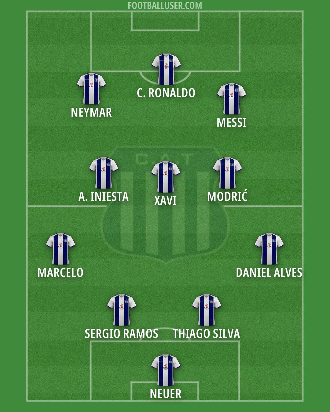 Talleres Formation 2024