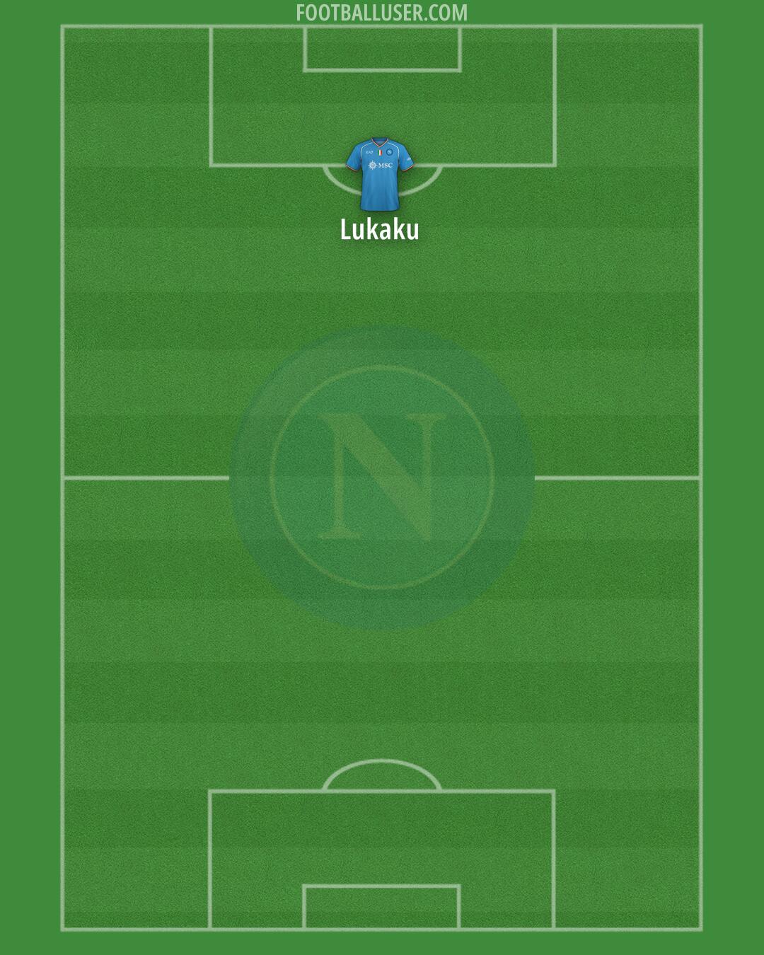 Napoli Formation 2024