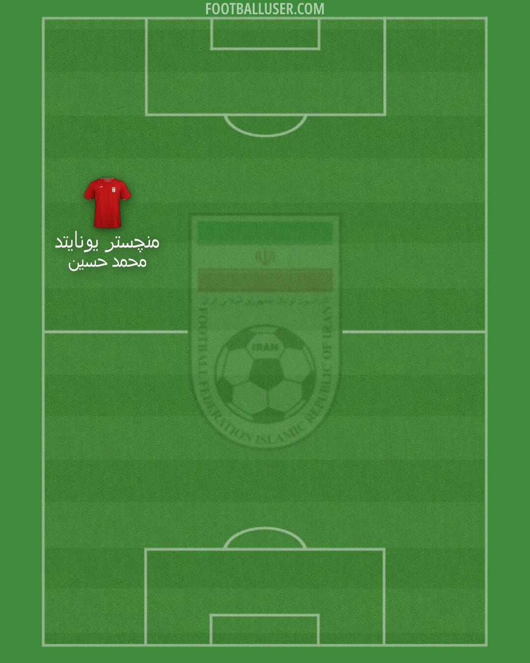 Iran Formation 2024