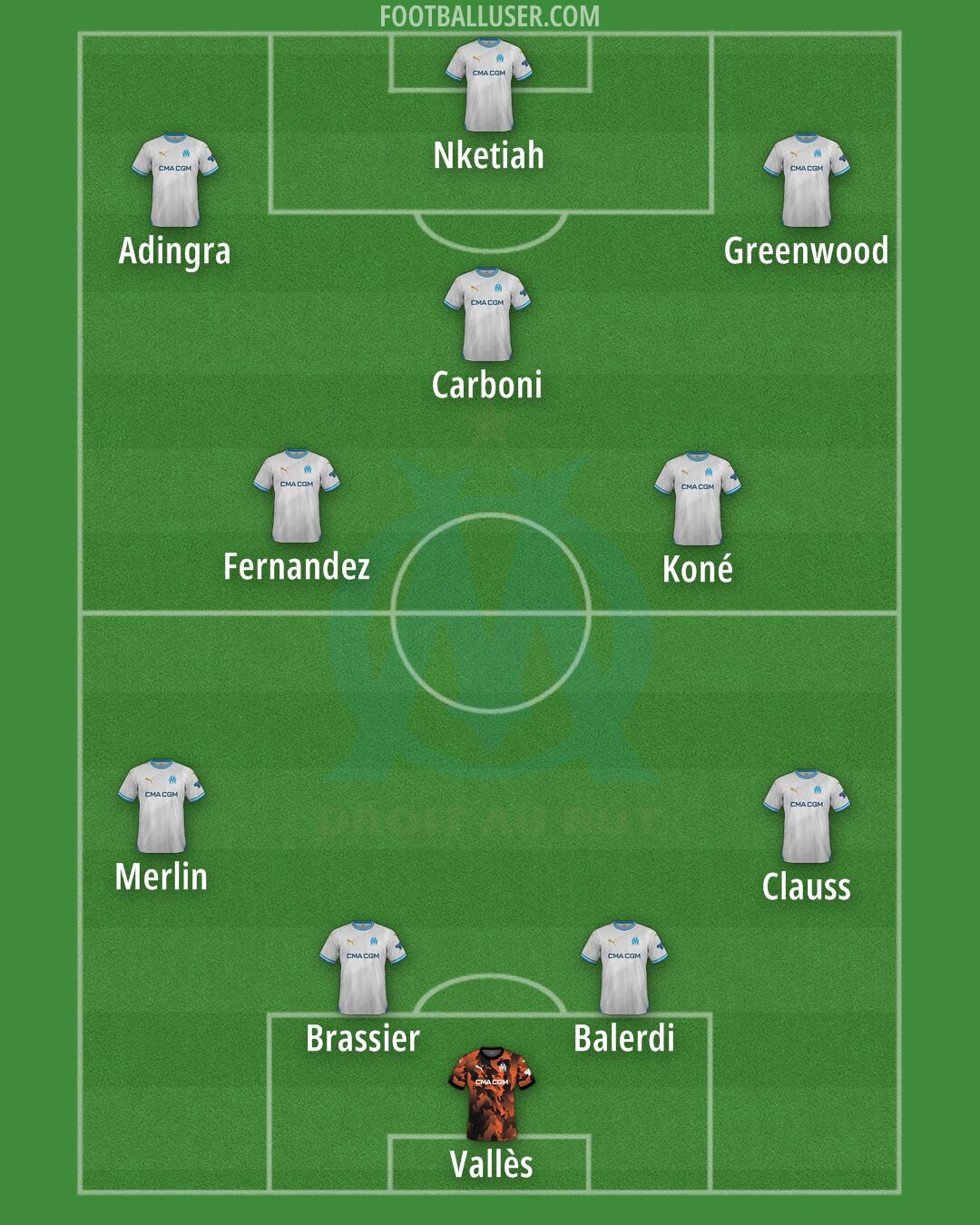 Marseille Formation 2024