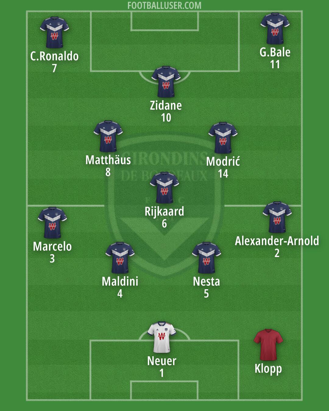 Bordeaux Formation 2024