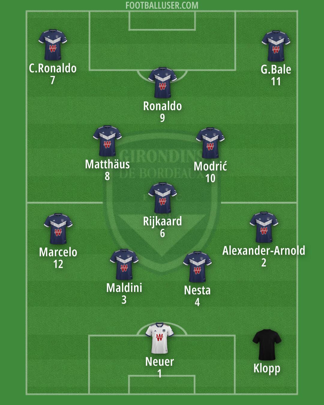 Bordeaux Formation 2024