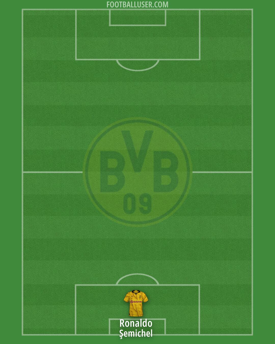 Borussia Dortmund Formation 2024