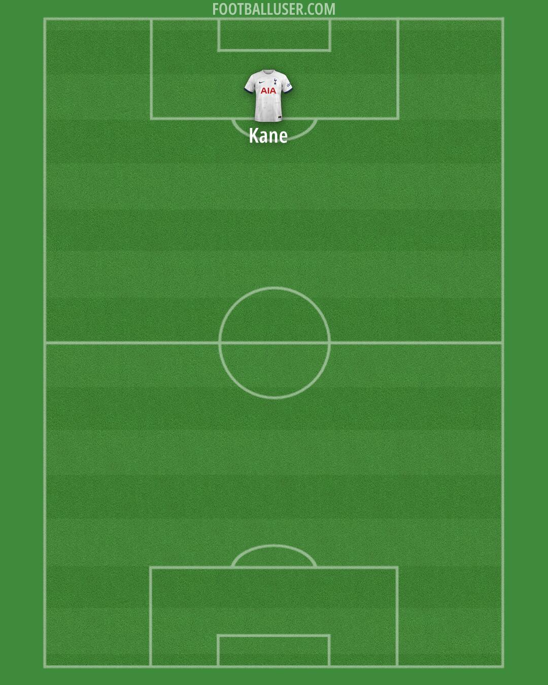 Tottenham Formation 2024