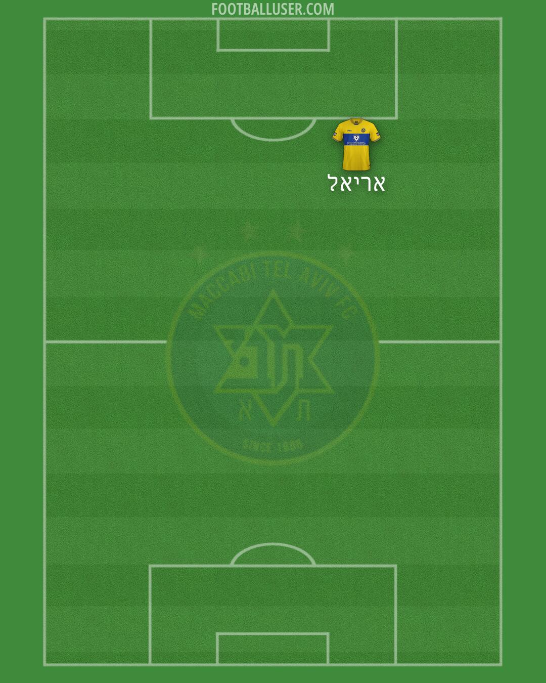 Maccabi Tel-Aviv Formation 2024