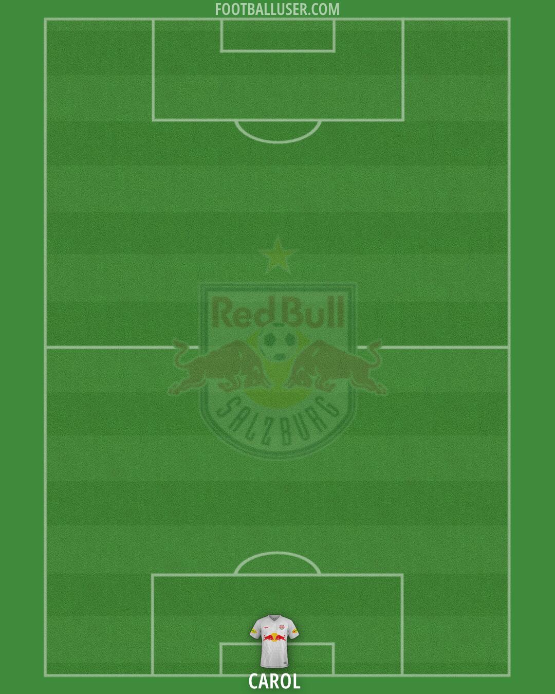 RB Salzburg Formation 2024