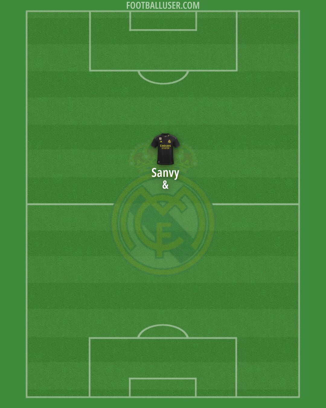 Real Madrid Formation 2024