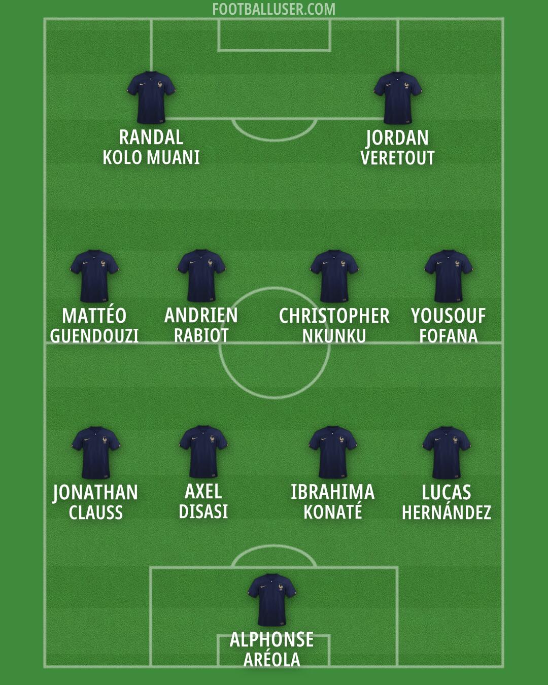 France Formation 2024