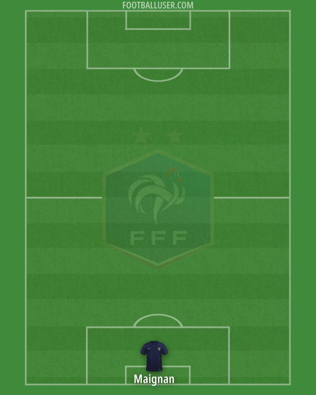 France Formation 2024