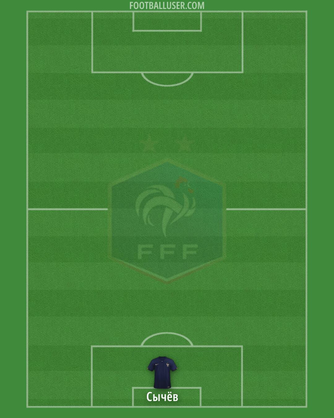 France Formation 2024