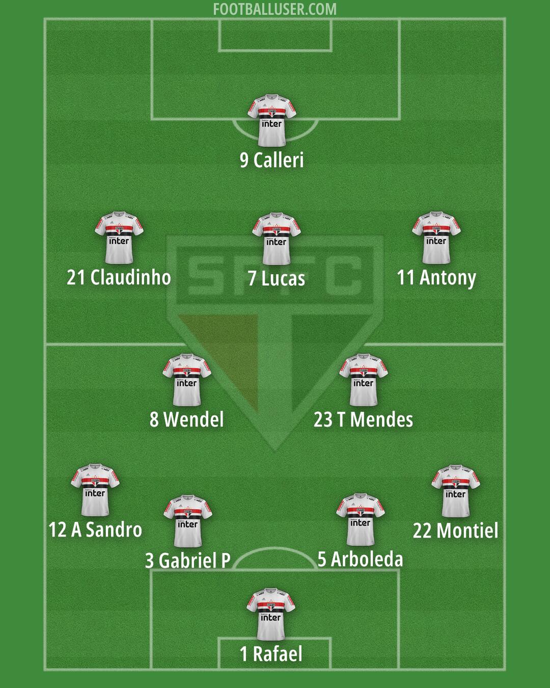 São Paulo Formation 2024