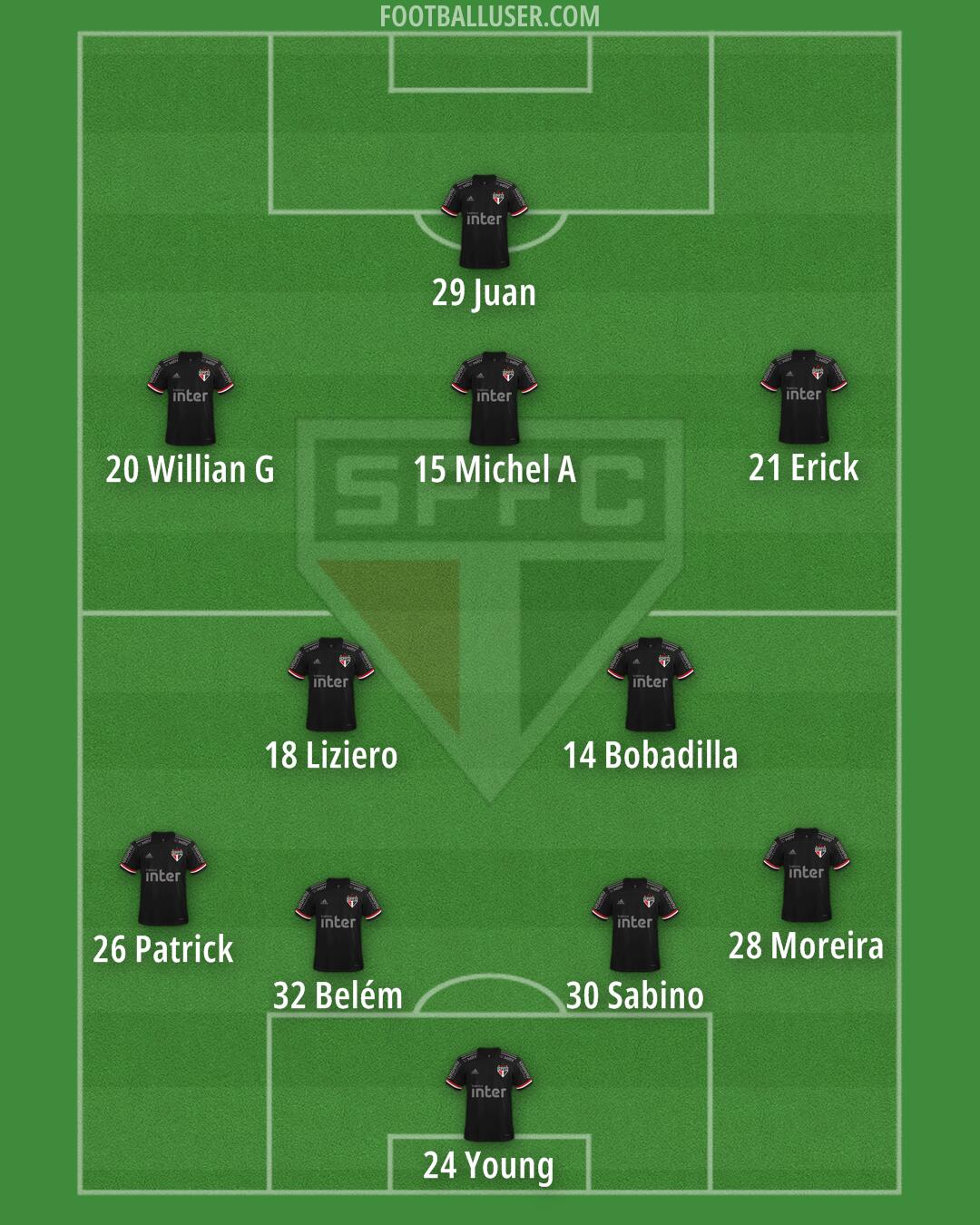 São Paulo Formation 2024