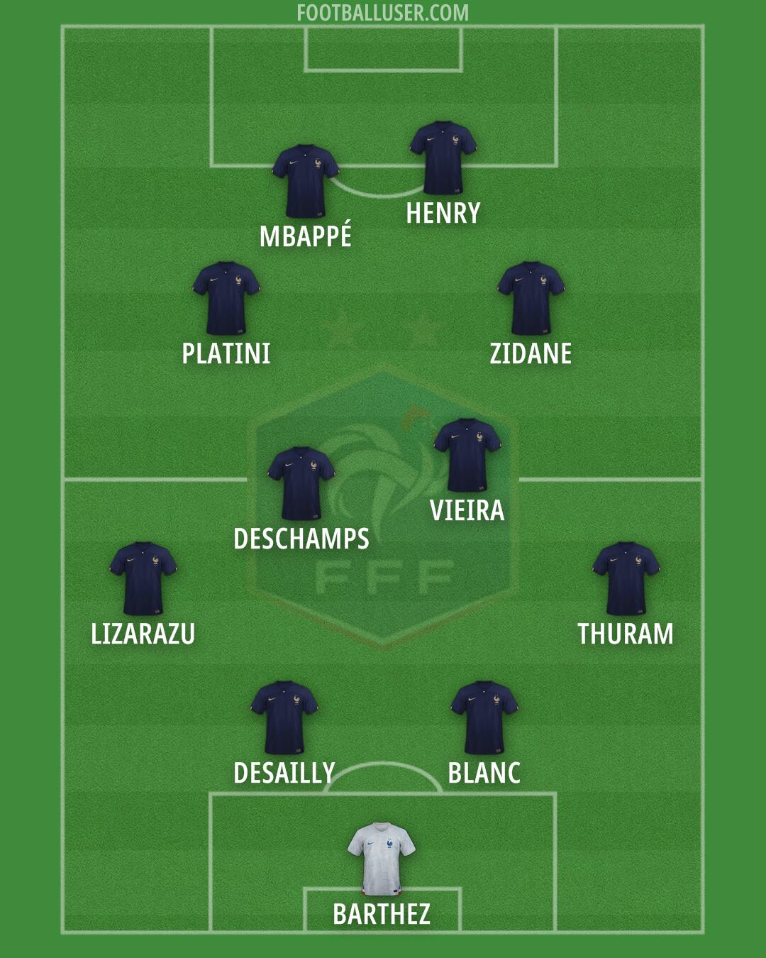 France Formation 2024