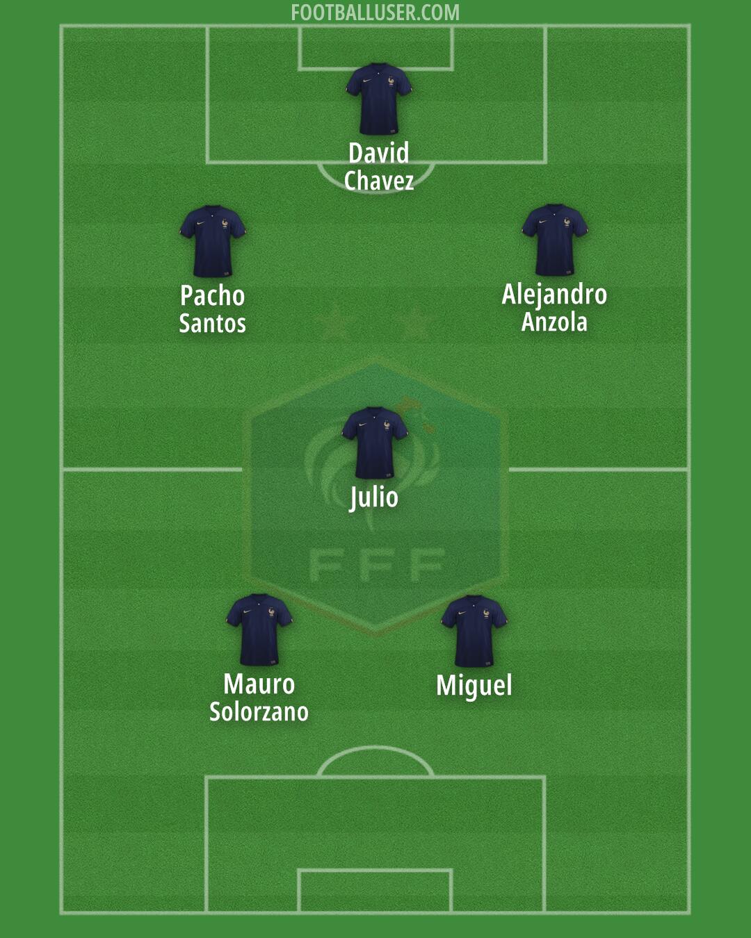 France Formation 2024