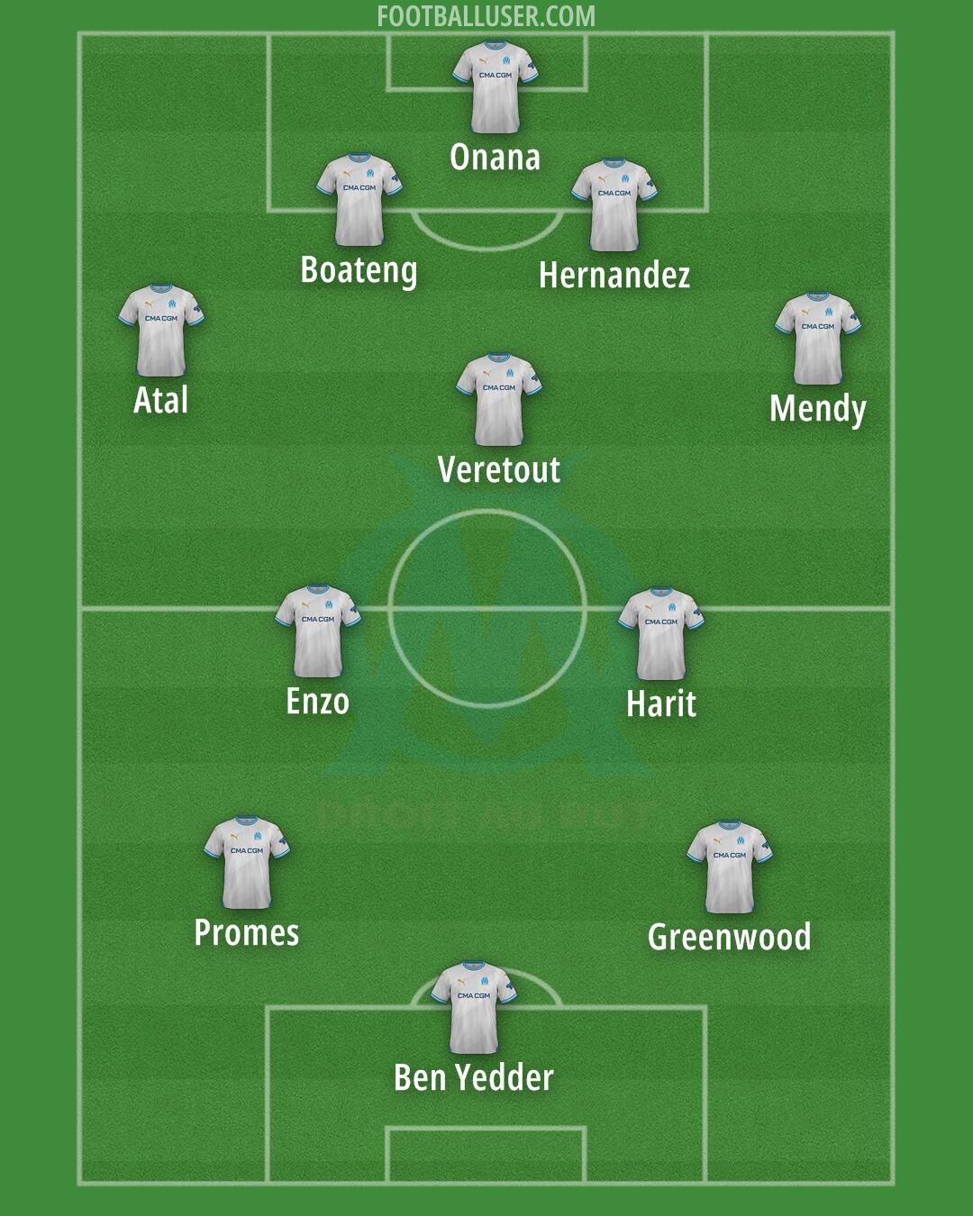 Marseille Formation 2024