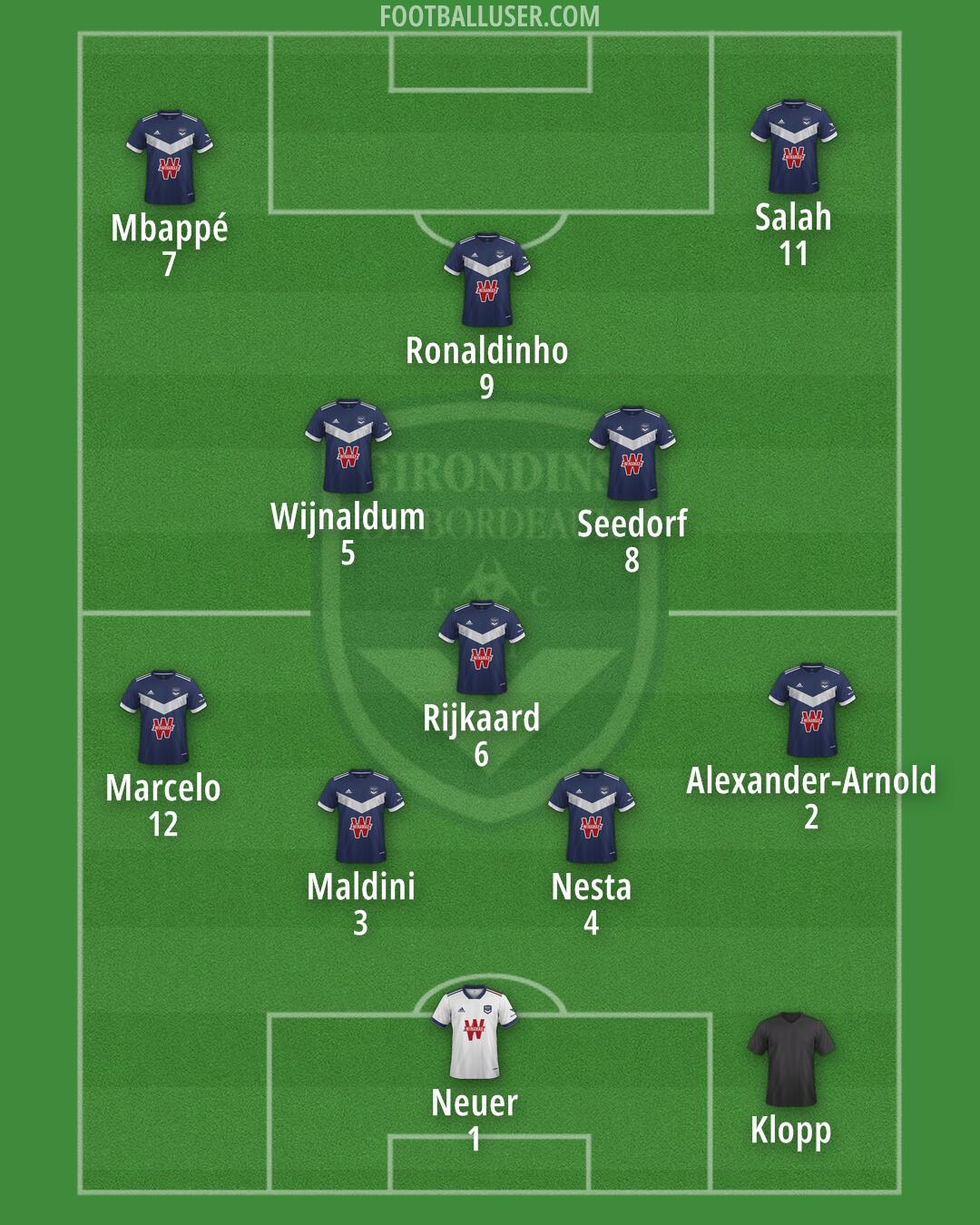 Bordeaux Formation 2024