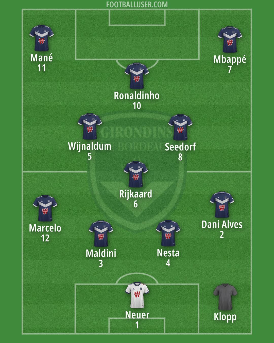 Bordeaux Formation 2024